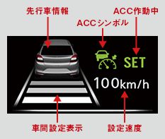 Acc アダプティブクルーズコントロール を搭載する車種一覧 Attract Car