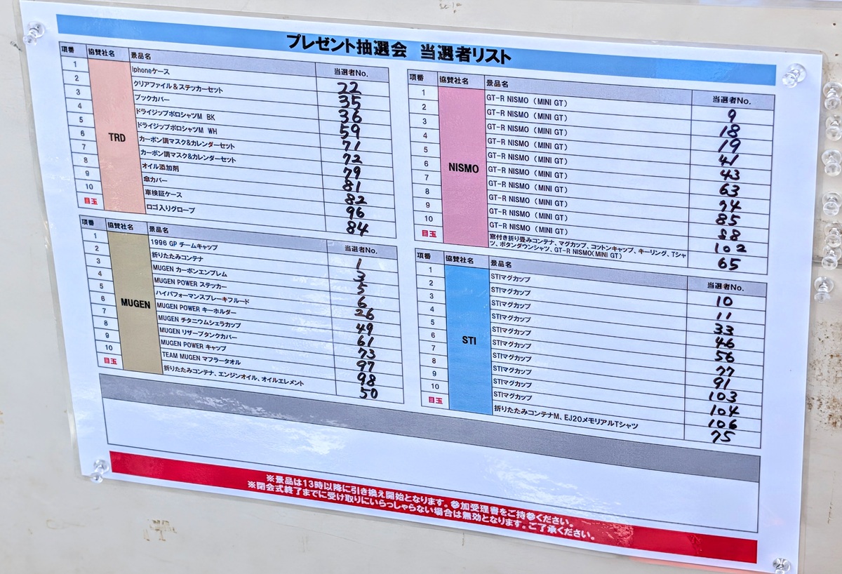 ワークスチューニングサーキットデイ2026